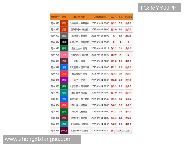 8月30日足球界亮点球星盘点 聚焦当日最热赛事与表现分析 8月30日足球界亮点球星盘点 聚焦当日最热赛事与表现分析