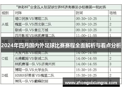 2024年四月国内外足球比赛赛程全面解析与看点分析